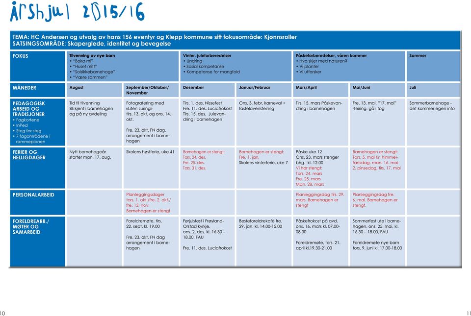 1. okt./fre. 2. okt./ fre. 13. nov. Barnehagen er stengt Barnehagen er stengt: Fre. 1. jan. Vi har stengt: Tors. 24. mars Fre. 25. mars Man. 28. mars Planleggingsdag tirs. 29. mars. Barnehagen er stengt Barnehagen er stengt: Tors.