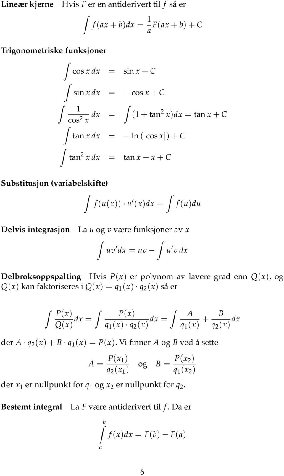 Hvis P(x) er polynom av lavere grad enn Q(x), og Q(x) kan faktoriseres i Q(x) = q 1 (x) q 2 (x) så er P(x) Q(x) dx = P(x) q 1 (x) q 2 (x) dx = A q 1 (x) + B q 2 (x) dx der A q 2 (x) + B q 1 (x) =