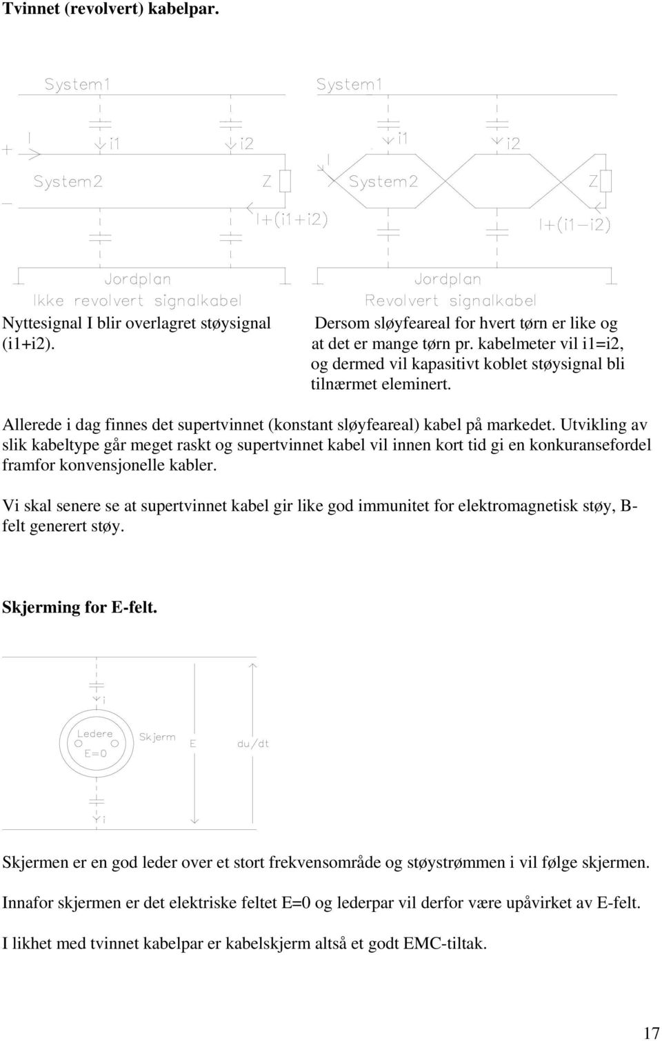 Utvikling av slik kabeltype går meget raskt og supertvinnet kabel vil innen kort tid gi en konkuransefordel framfor konvensjonelle kabler.