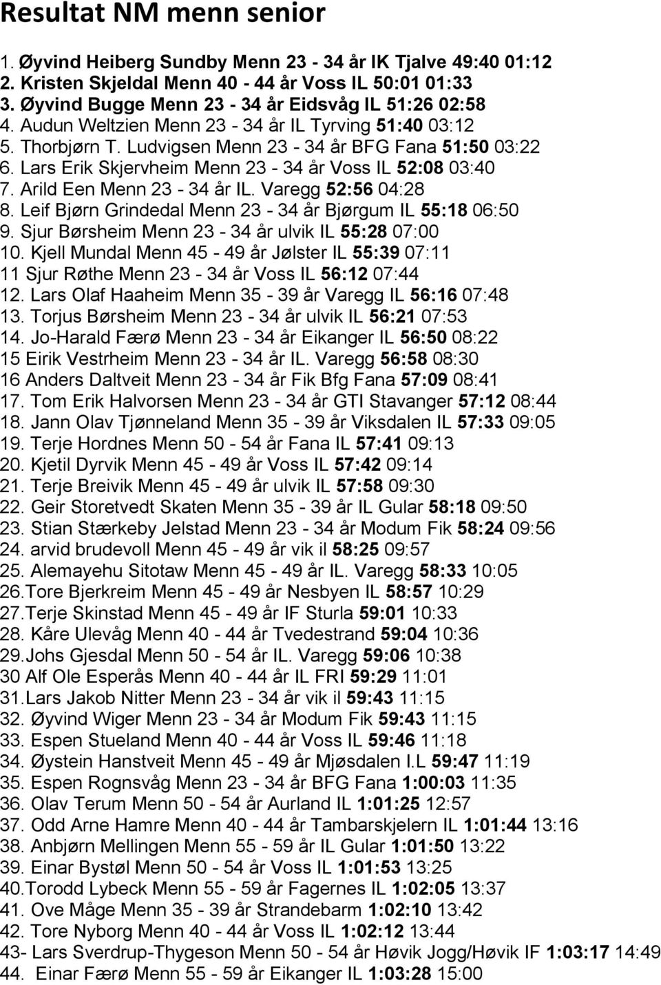 Arild Een Menn 23-34 år IL. Varegg 52:56 04:28 8. Leif Bjørn Grindedal Menn 23-34 år Bjørgum IL 55:18 06:50 9. Sjur Børsheim Menn 23-34 år ulvik IL 55:28 07:00 10.