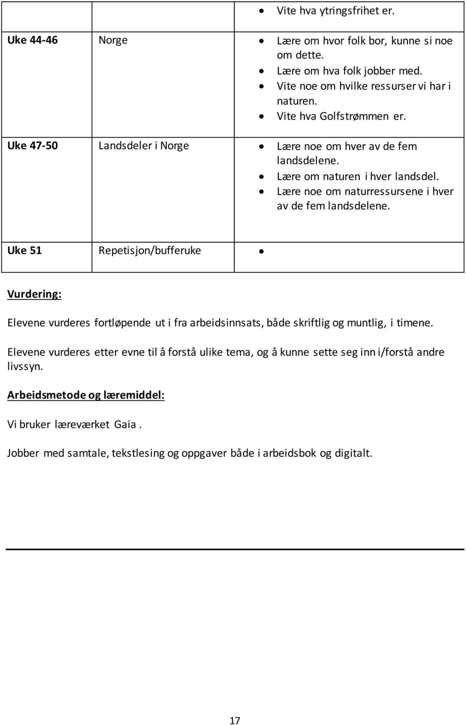 Lære noe om naturressursene i hver av de fem landsdelene.