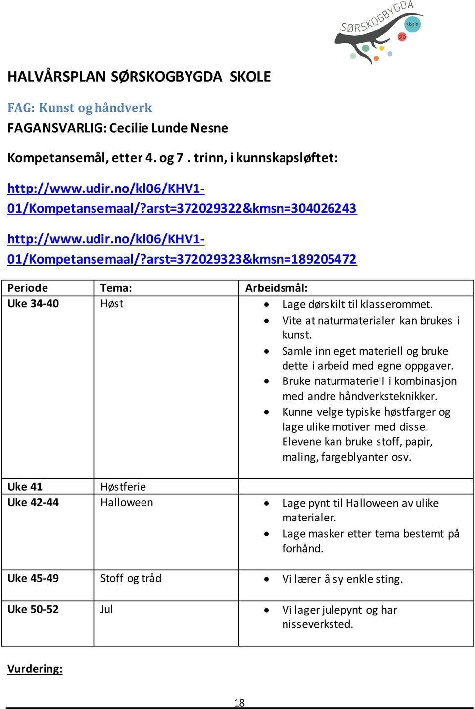 Vite at naturmaterialer kan brukes i kunst. Samle inn eget materiell og bruke dette i arbeid med egne oppgaver. Bruke naturmateriell i kombinasjon med andre håndverksteknikker.