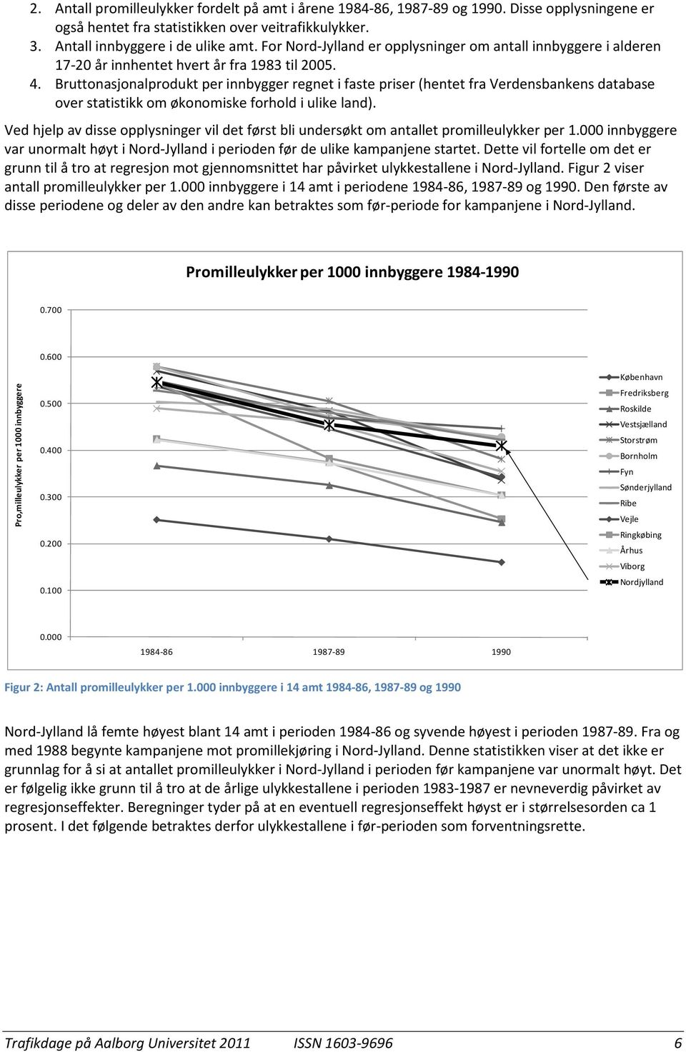 Bruttonasjonalprodukt per innbygger regnet i faste priser (hentet fra Verdensbankens database over statistikk om økonomiske forhold i ulike land).