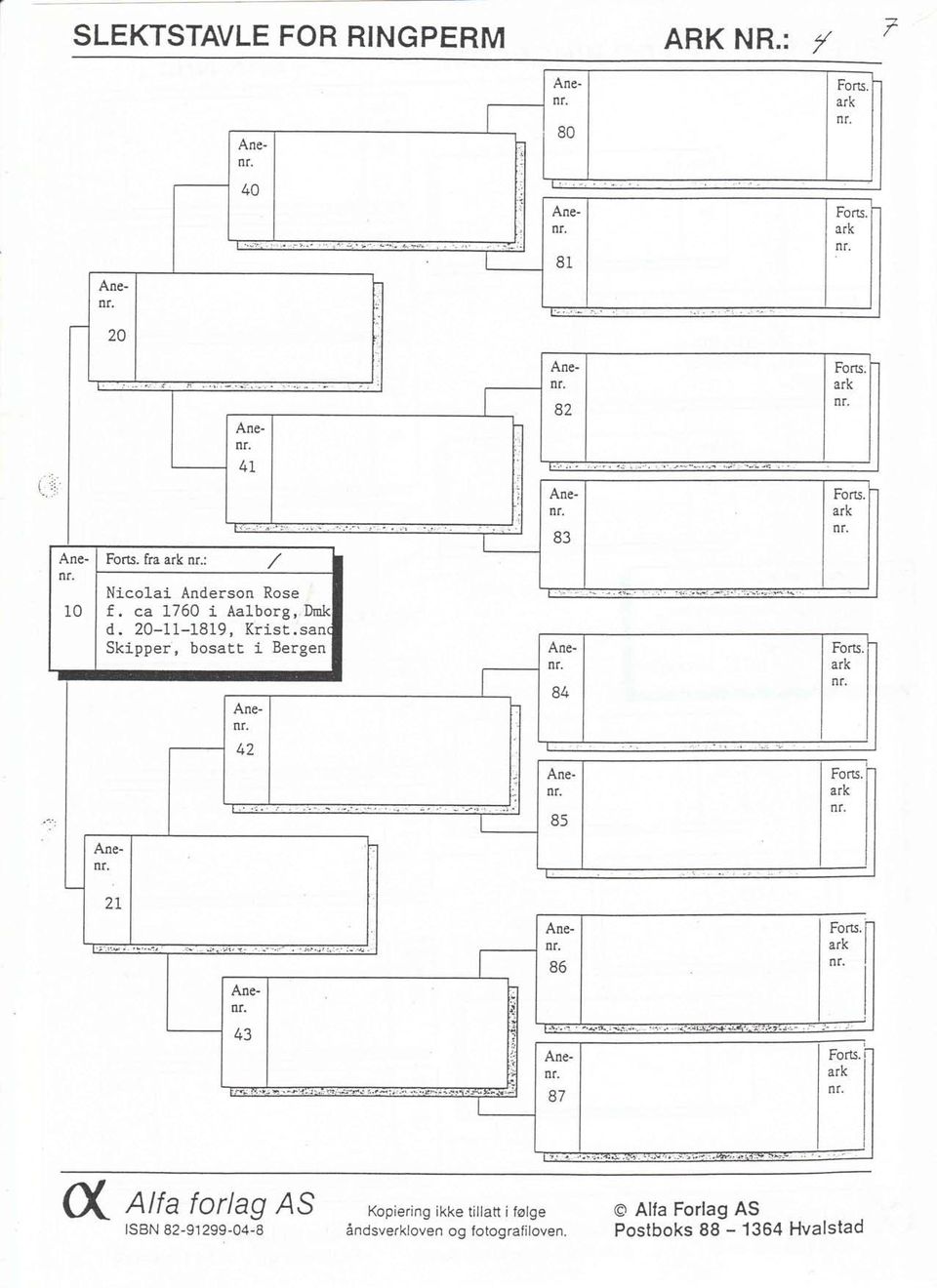 ifølge rsbn 82-91299-04-8 åndsverkloven og