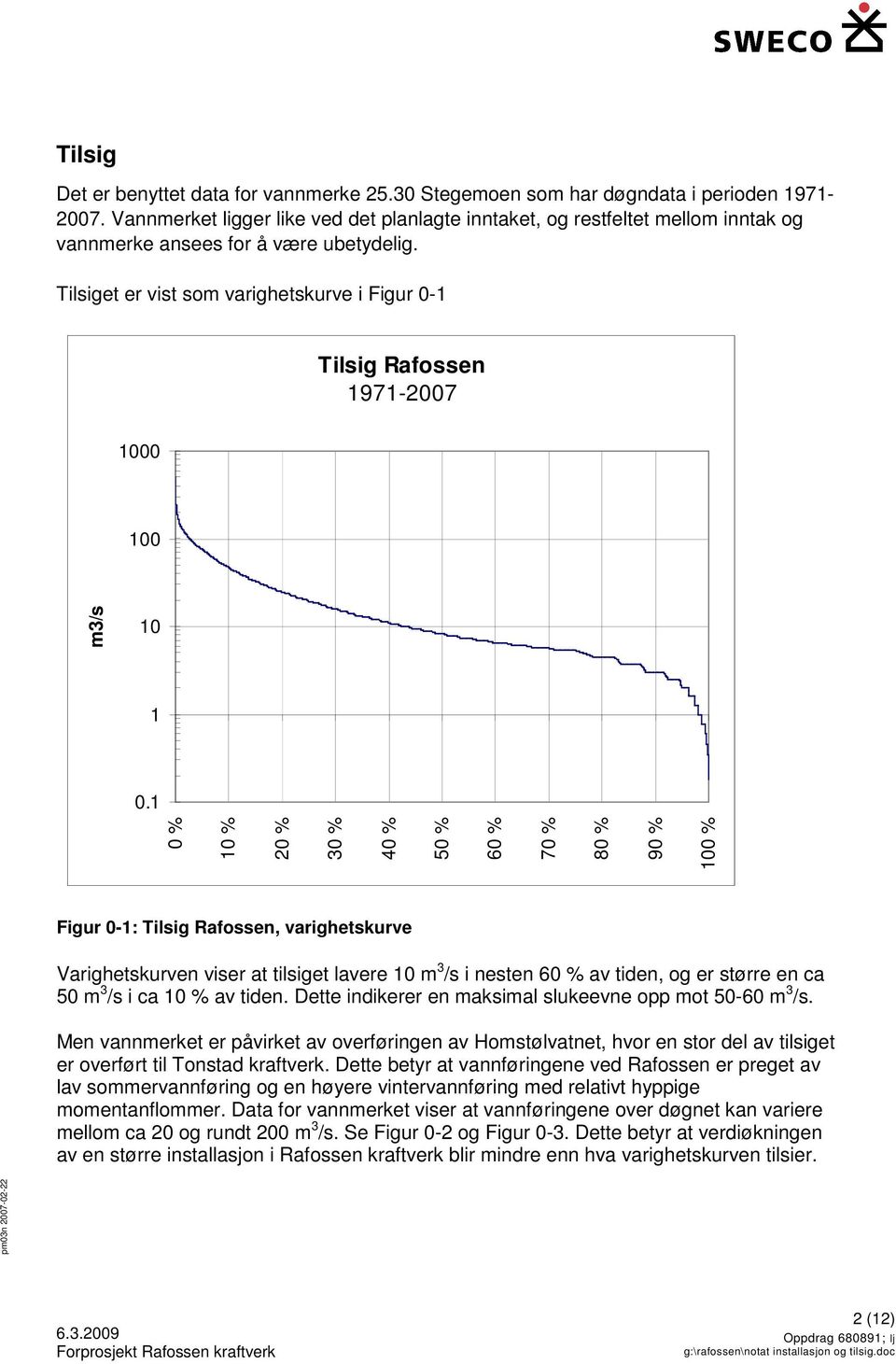 Tilsiget er vist som varighetskurve i Figur 0-1 Tilsig Rafossen 1971-2007 1000 100 10 1 0.