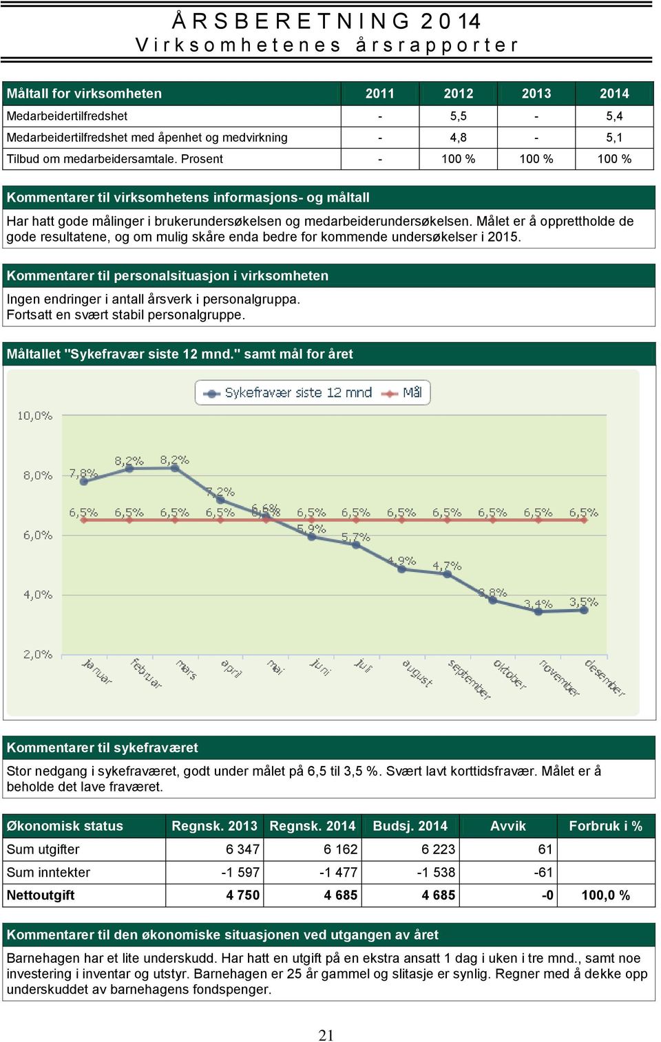 Målet er å opprettholde de gode resultatene, og om mulig skåre enda bedre for kommende undersøkelser i 2015.