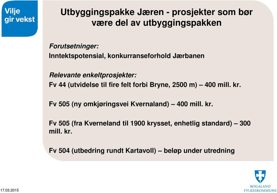 forbi Bryne, 2500 m) 400 mill. kr. Fv 505 (ny omkjøringsvei Kvernaland) 400 mill. kr. Fv 505 (fra Kverneland til 1900 krysset, enhetlig standard) 300 mill.