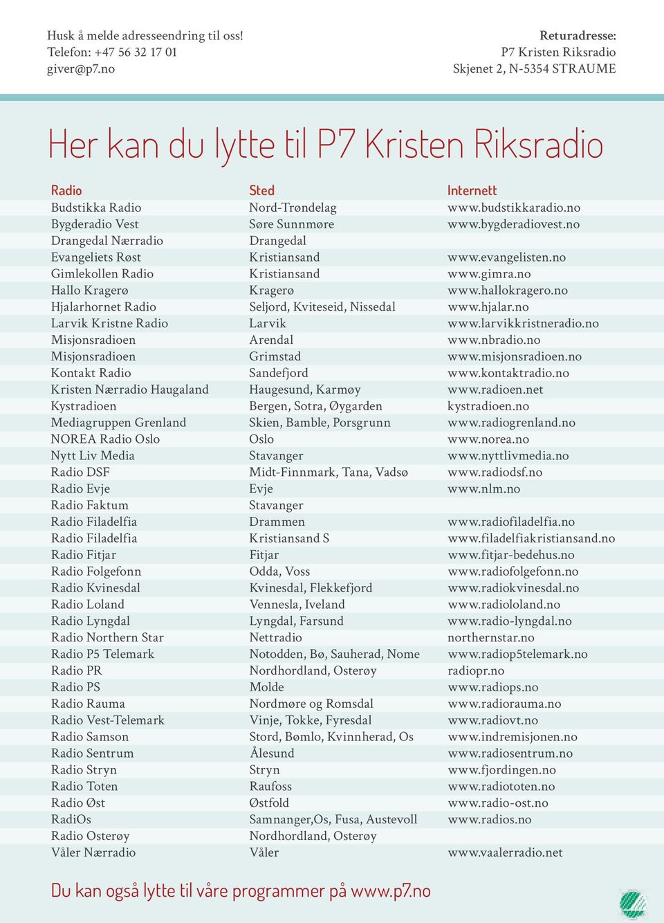 no Bygderadio Vest Søre Sunnmøre www.bygderadiovest.no Drangedal Nærradio Drangedal Evangeliets Røst Kristiansand www.evangelisten.no Gimlekollen Radio Kristiansand www.gimra.