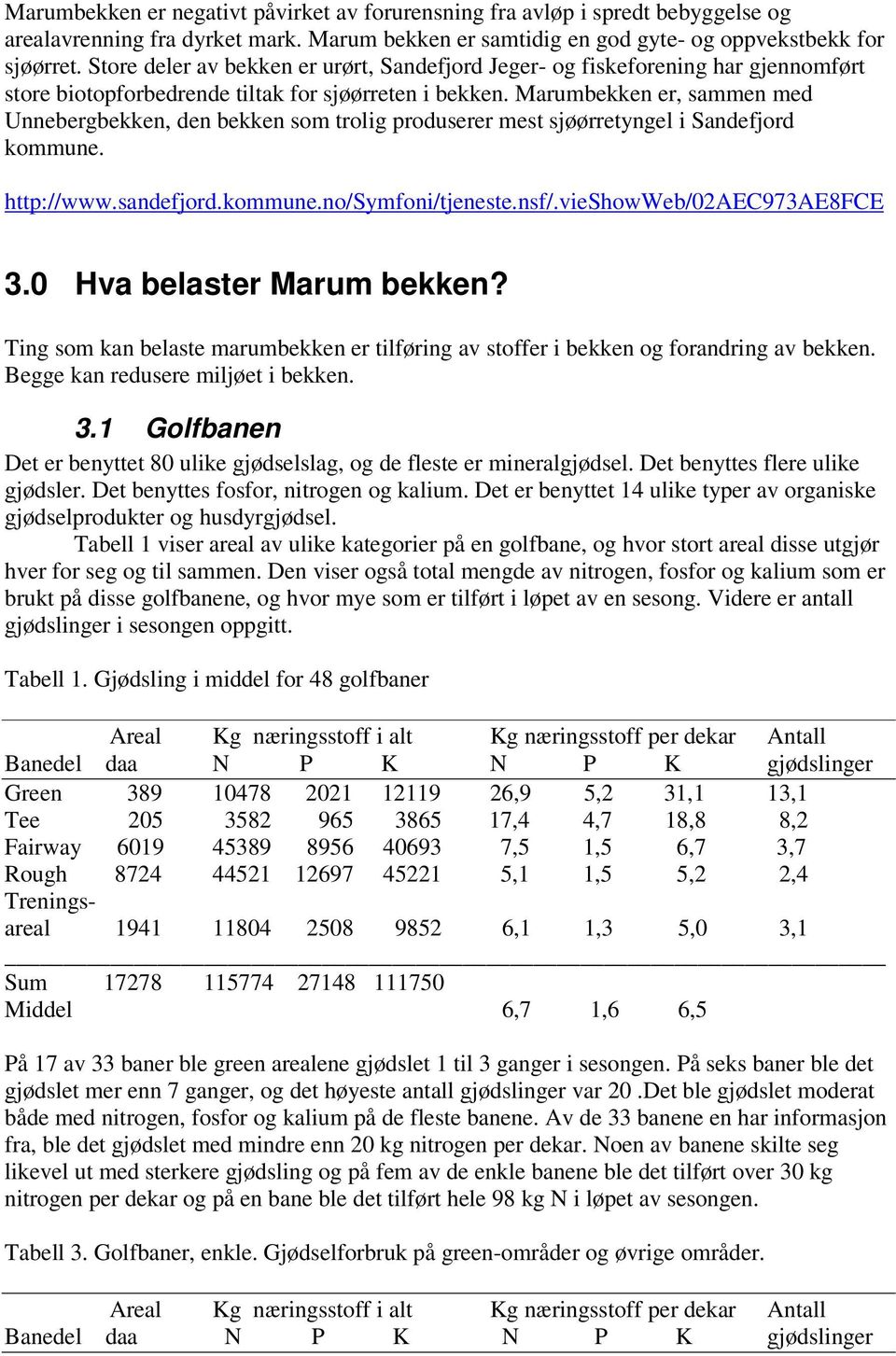 Marumbekken er, sammen med Unnebergbekken, den bekken som trolig produserer mest sjøørretyngel i Sandefjord kommune. http://www.sandefjord.kommune.no/symfoni/tjeneste.nsf/.vieshowweb/02aec973ae8fce 3.