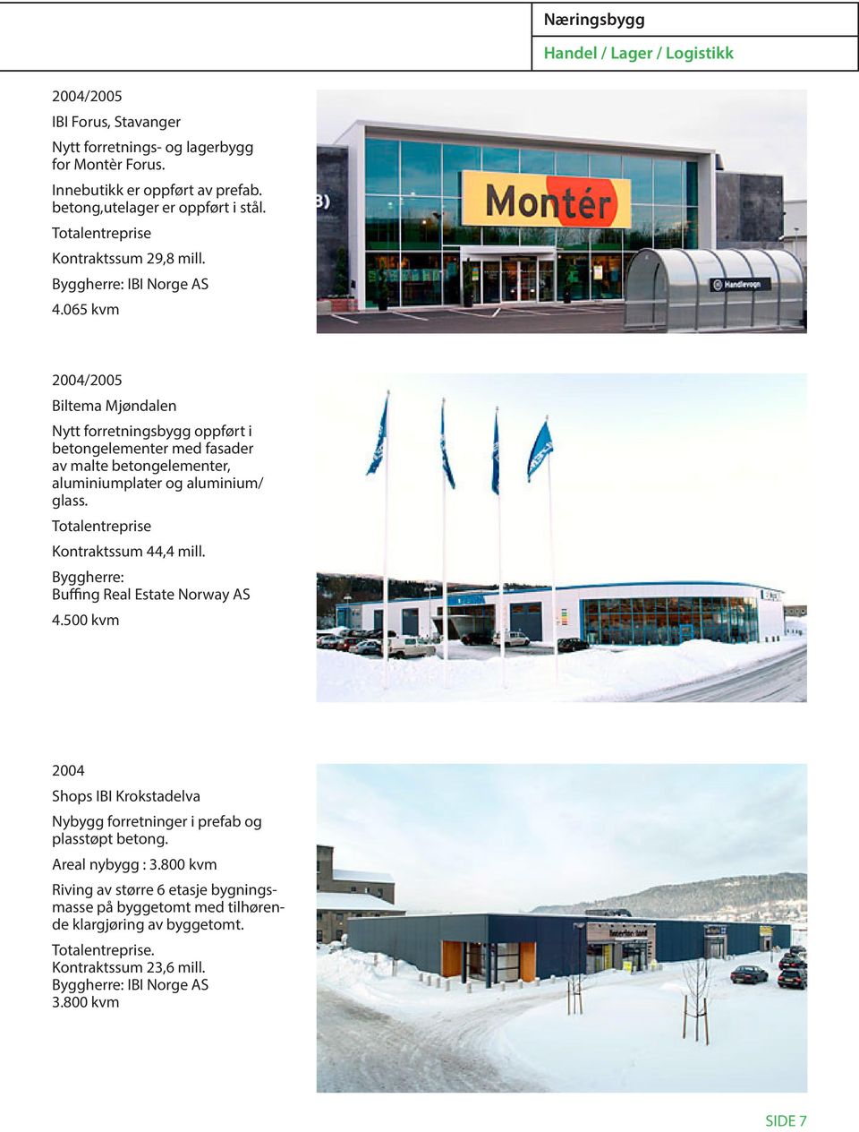065 kvm 2004/2005 Biltema Mjøndalen Nytt forretningsbygg oppført i betongelementer med fasader av malte betongelementer, aluminiumplater og aluminium/ glass. Kontraktssum 44,4 mill.