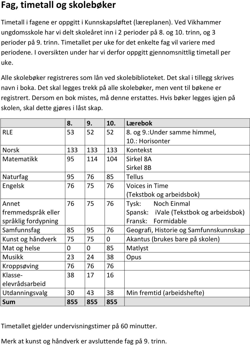 Alle skolebøker registreres som lån ved skolebiblioteket. Det skal i tillegg skrives navn i boka. Det skal legges trekk på alle skolebøker, men vent til bøkene er registrert.