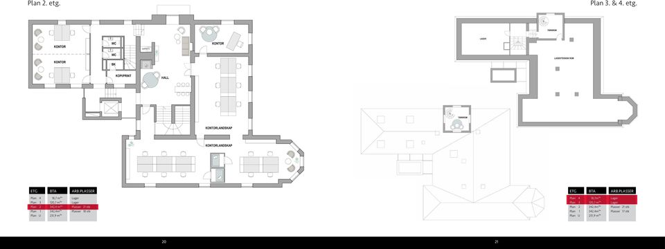 stk Plan 1 342,4m²* Plasser 18 stk Plan U 231,9 m²* ETG BTA ARB.