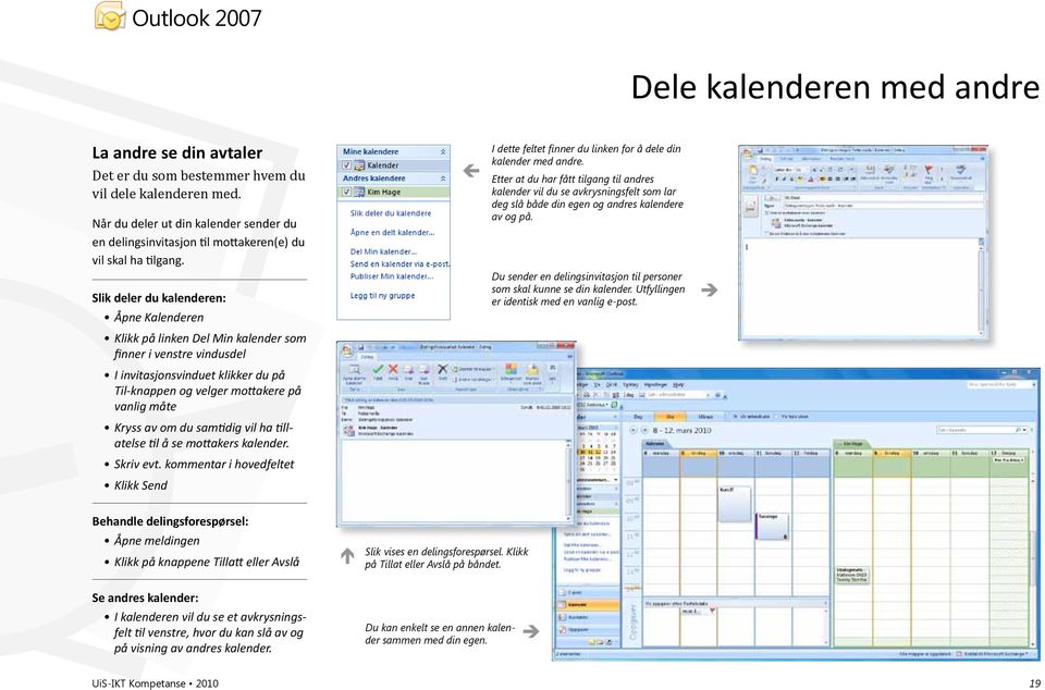 Slik deler du kalenderen: Åpne Kalenderen Klikk på linken Del Min kalender som finner i venstre vindusdel I invitasjonsvinduet klikker du på Til-knappen og velger mottakere på vanlig måte Kryss av om