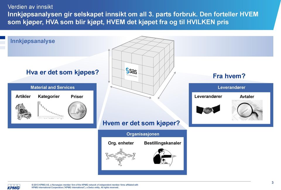 Innkjøpsanalyse Hva er det som kjøpes? Material and Services Fra hvem?