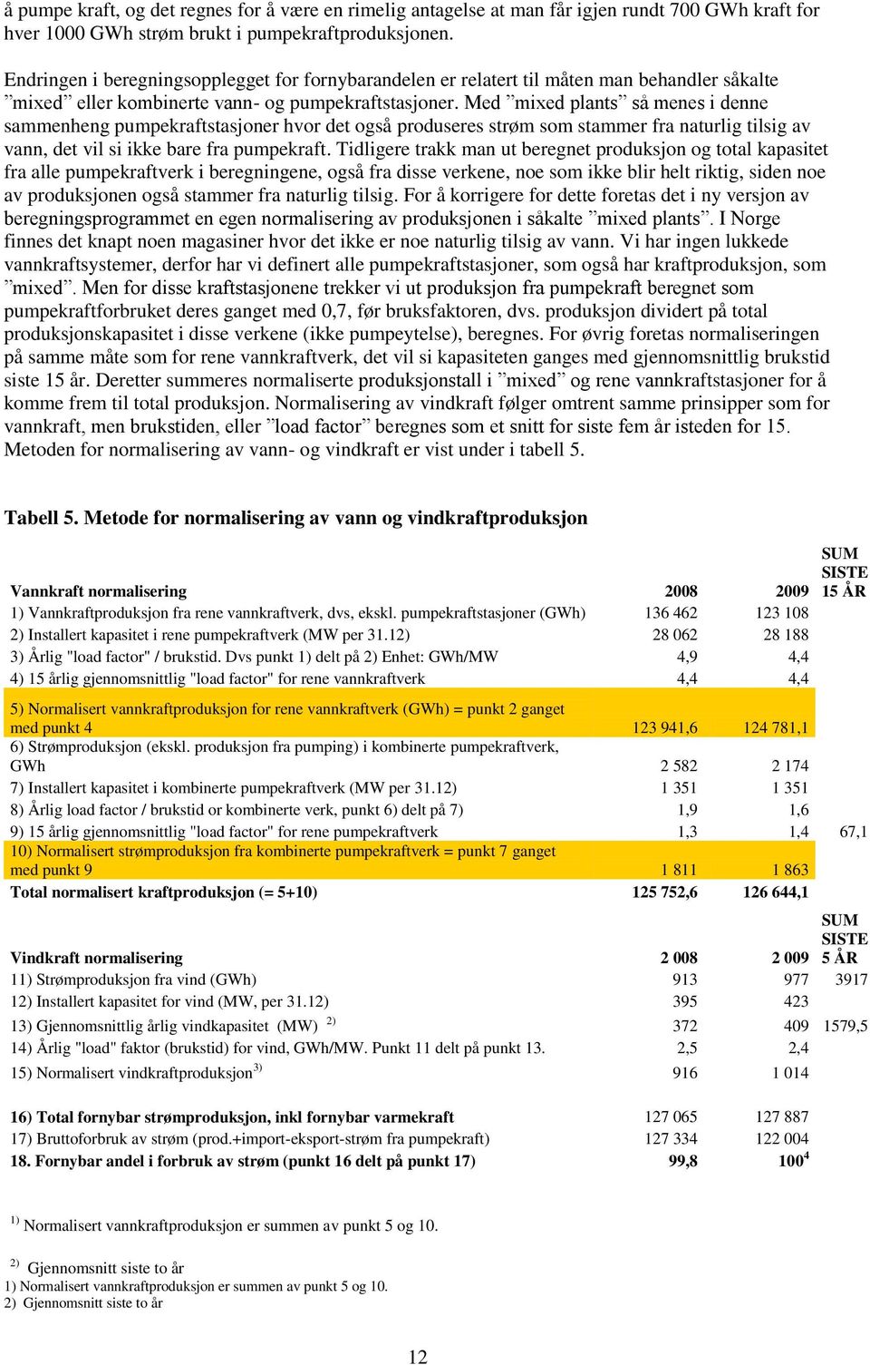 Med mixed plants så menes i denne sammenheng pumpekraftstasjoner hvor det også produseres strøm som stammer fra naturlig tilsig av vann, det vil si ikke bare fra pumpekraft.