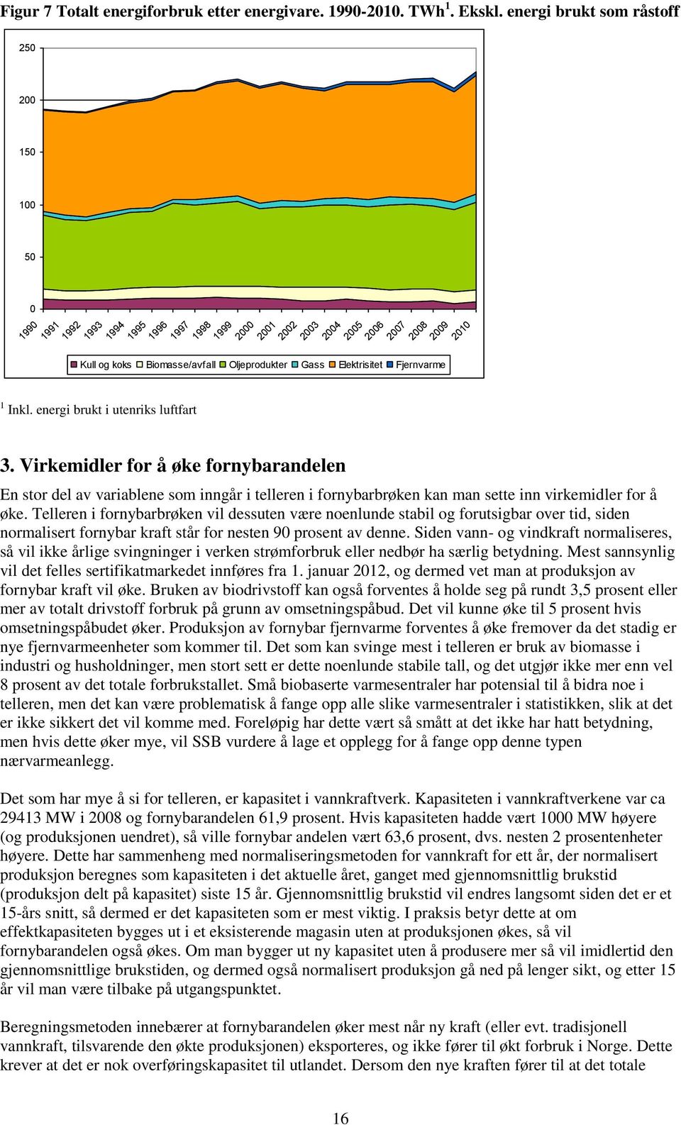 Elektrisitet Fjernvarme 1 Inkl. energi brukt i utenriks luftfart 3.