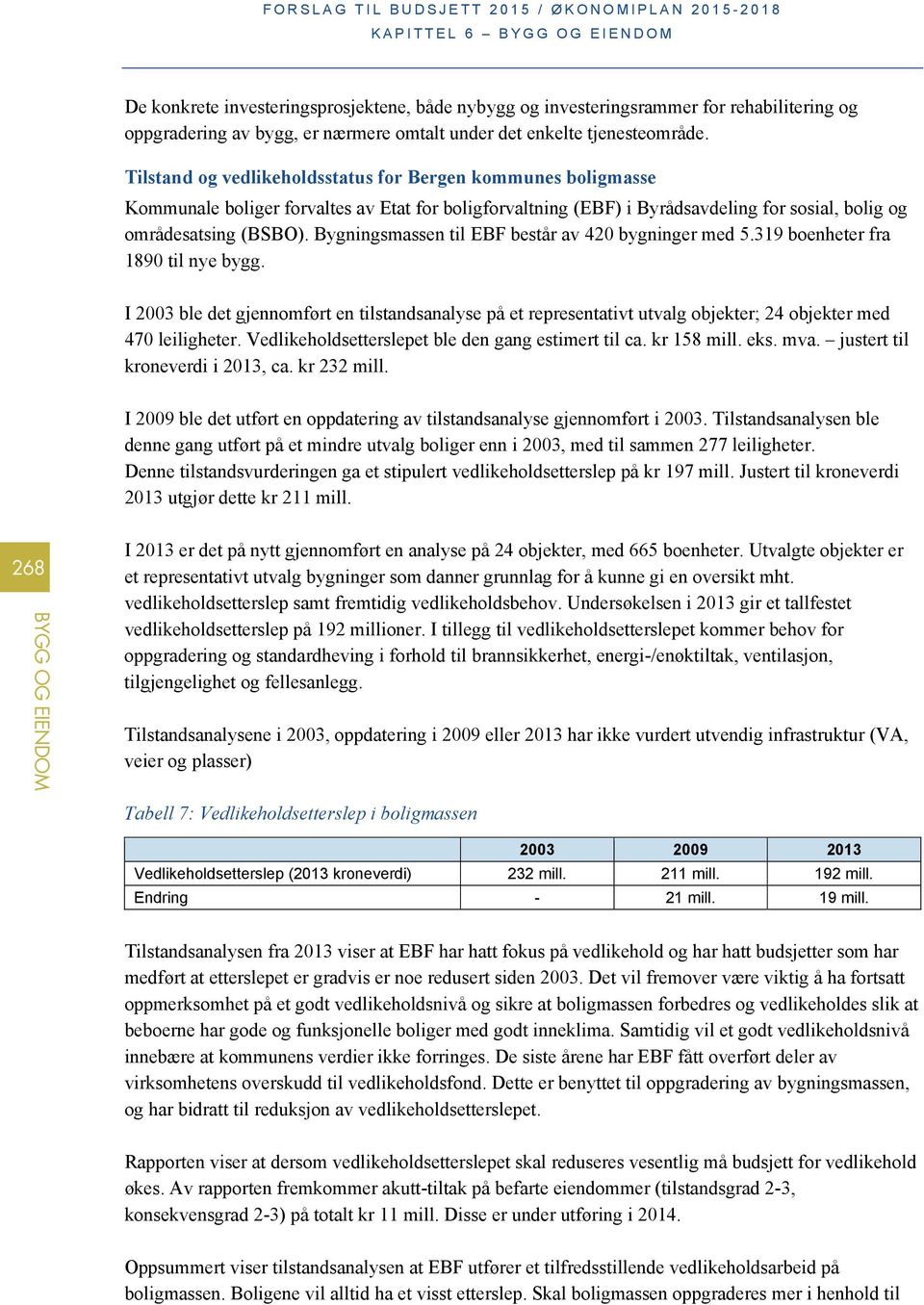 Bygningsmassen til EBF består av 420 bygninger med 5.319 boenheter fra 1890 til nye bygg.