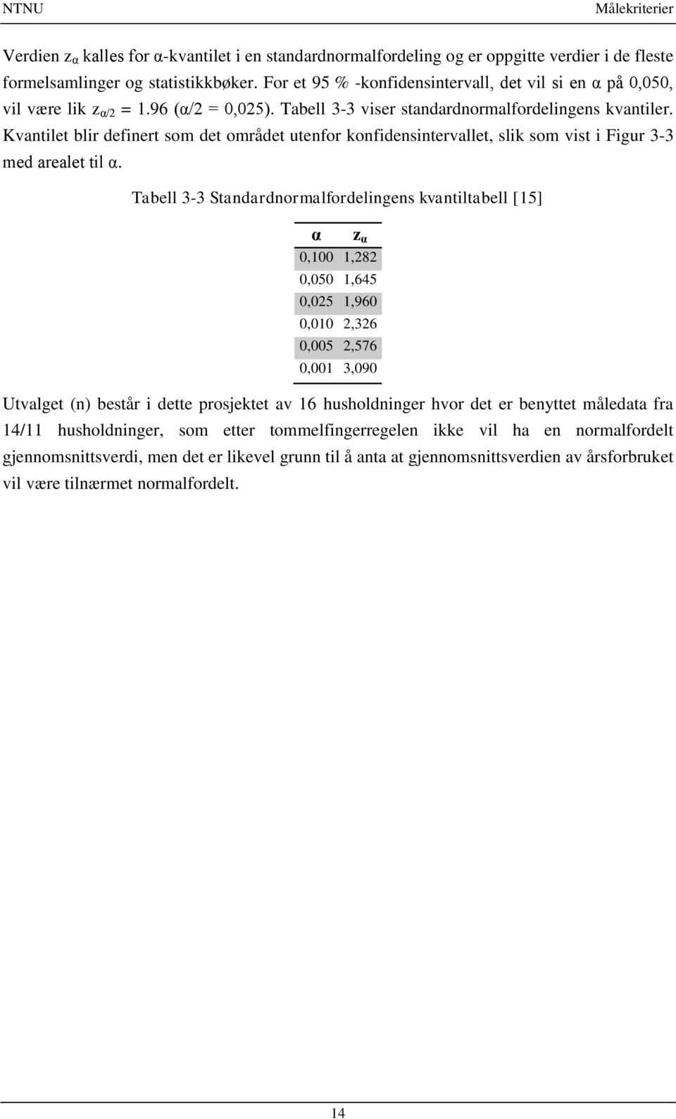 Kvantilet blir definert som det området utenfor konfidensintervallet, slik som vist i Figur 3-3 med arealet til α.