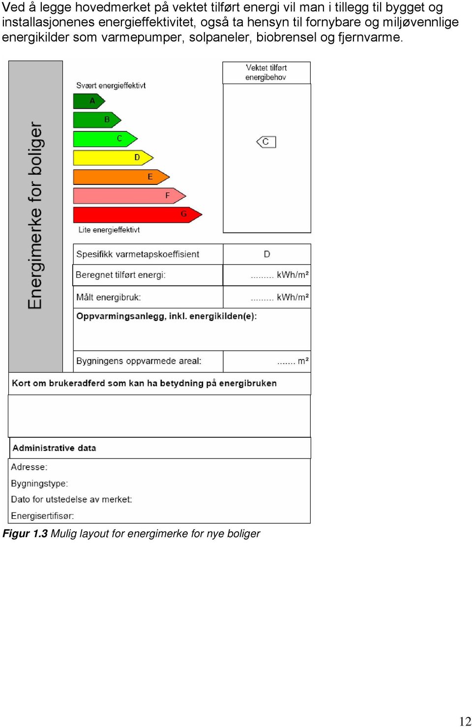 fornybare og miljøvennlige energikilder som varmepumper, solpaneler,