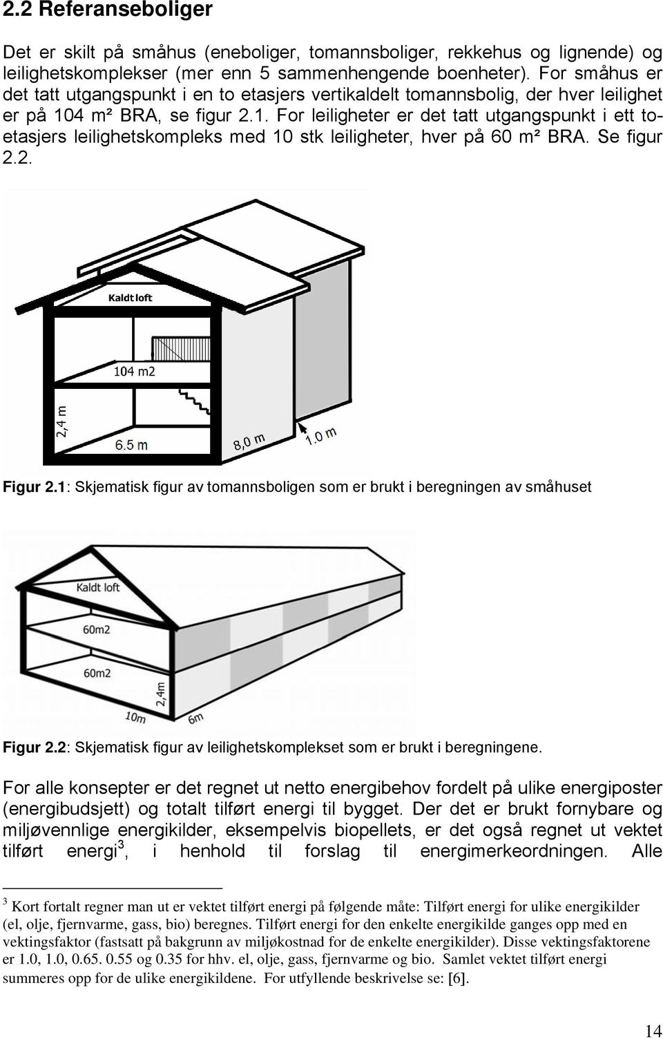 4 m² BRA, se figur 2.1. For leiligheter er det tatt utgangspunkt i ett toetasjers leilighetskompleks med 10 stk leiligheter, hver på 60 m² BRA. Se figur 2.2. Figur 2.