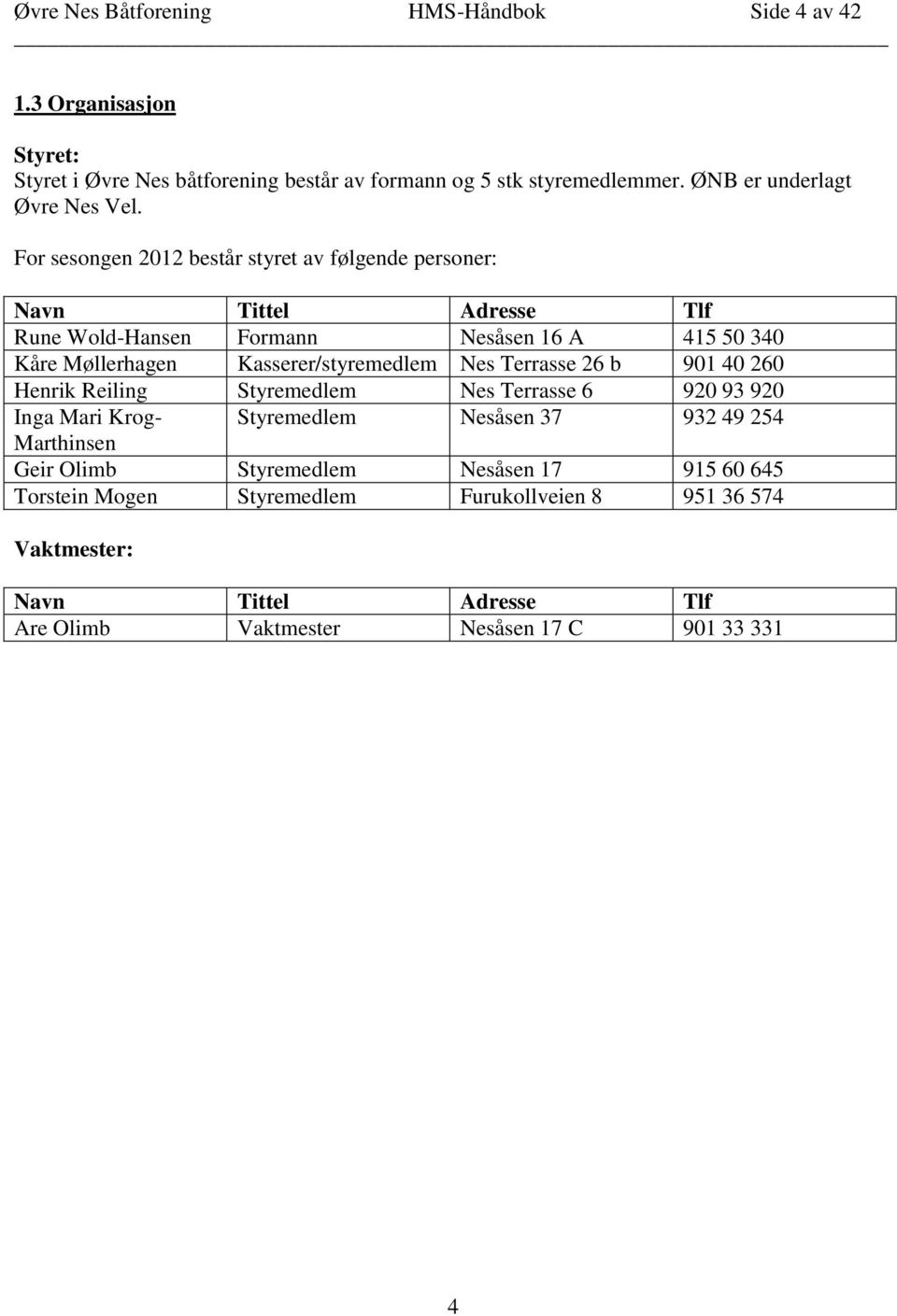 For sesongen 2012 består styret av følgende personer: Navn Tittel Adresse Tlf Rune Wold-Hansen Formann Nesåsen 16 A 415 50 340 Kåre Møllerhagen Kasserer/styremedlem