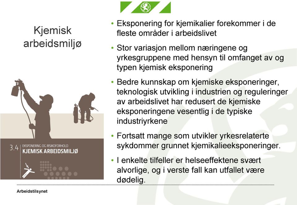 industrien og reguleringer av arbeidslivet har redusert de kjemiske eksponeringene vesentlig i de typiske industriyrkene Fortsatt mange som