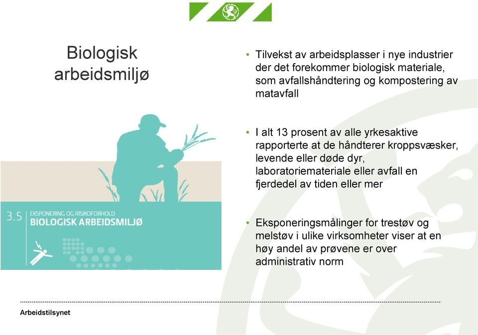 kroppsvæsker, levende eller døde dyr, laboratoriemateriale eller avfall en fjerdedel av tiden eller mer