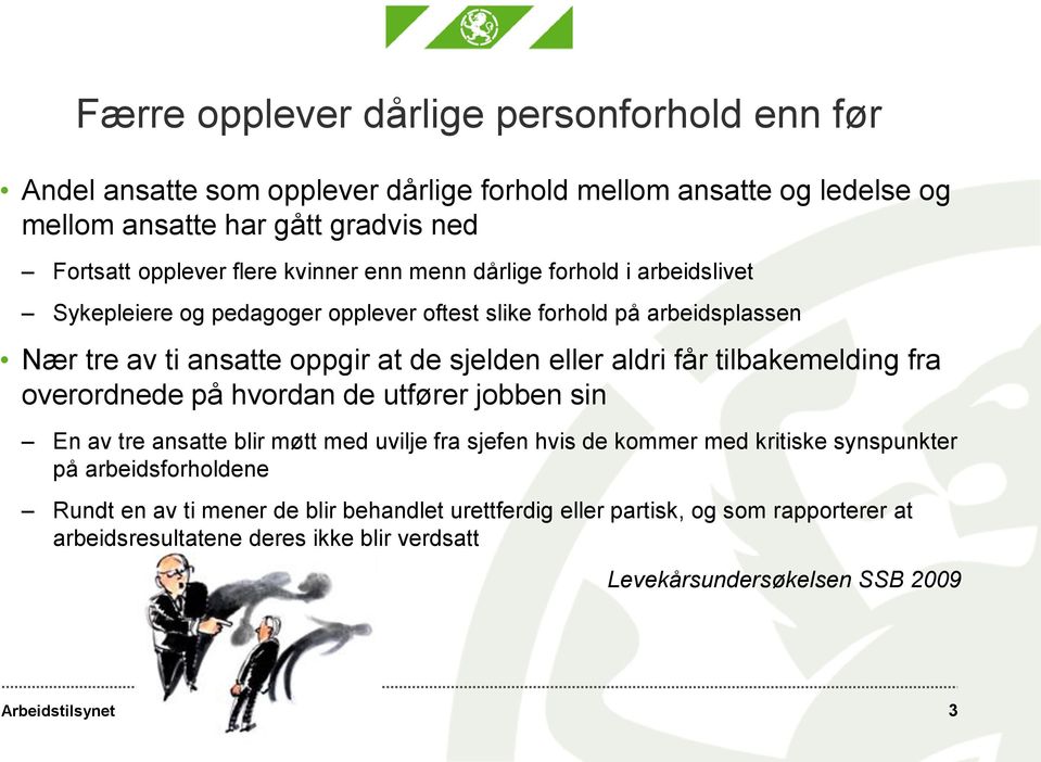 eller aldri får tilbakemelding fra overordnede på hvordan de utfører jobben sin En av tre ansatte blir møtt med uvilje fra sjefen hvis de kommer med kritiske synspunkter på