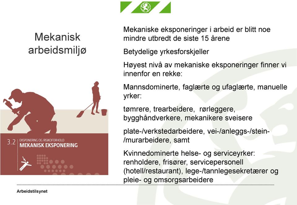 trearbeidere, rørleggere, bygghåndverkere, mekanikere sveisere plate-/verkstedarbeidere, vei-/anleggs-/stein- /murarbeidere, samt