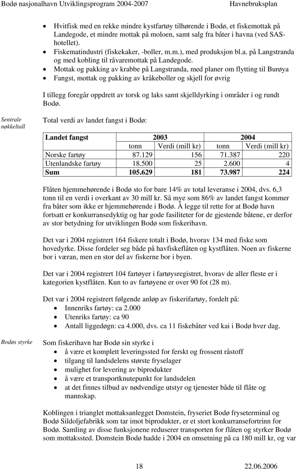 Mottak og pakking av krabbe på Langstranda, med planer om flytting til Burøya Fangst, mottak og pakking av kråkeboller og skjell for øvrig I tillegg foregår oppdrett av torsk og laks samt