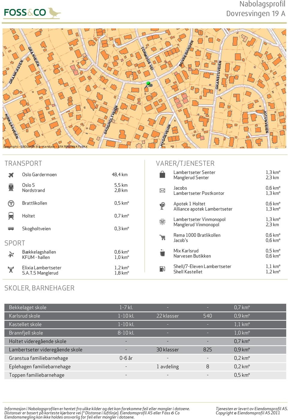 Manglerud Vinmonopol Rema 1000 Bratlikollen Jacob's Mix Karlsrud Narvesen Butikken 0,6 km* 1,3 km* 1,3 km* 2,3 km 0,6 km* 0,6 km* 0,5 km* 0,6 km* Elixia Lambertseter S.A.T.