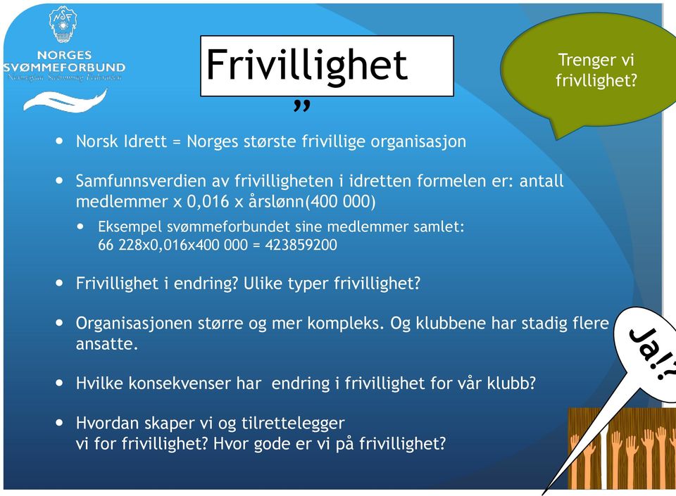 årslønn(400 000) Eksempel svømmeforbundet sine medlemmer samlet: 66 228x0,016x400 000 = 423859200 Frivillighet i endring?