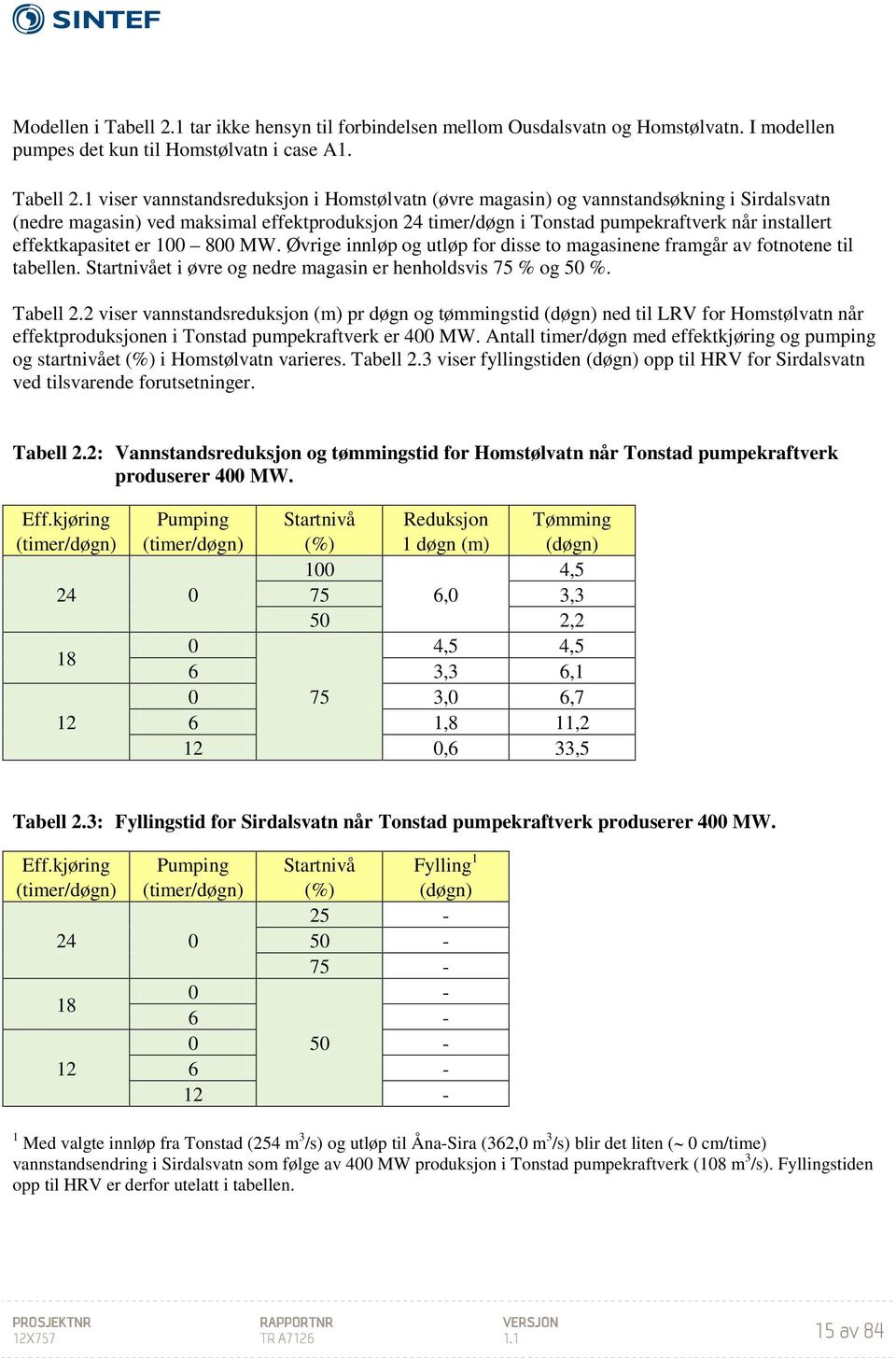 1 viser vannstandsreduksjon i Homstølvatn (øvre magasin) og vannstandsøkning i Sirdalsvatn (nedre magasin) ved maksimal effektproduksjon 24 timer/døgn i Tonstad pumpekraftverk når installert
