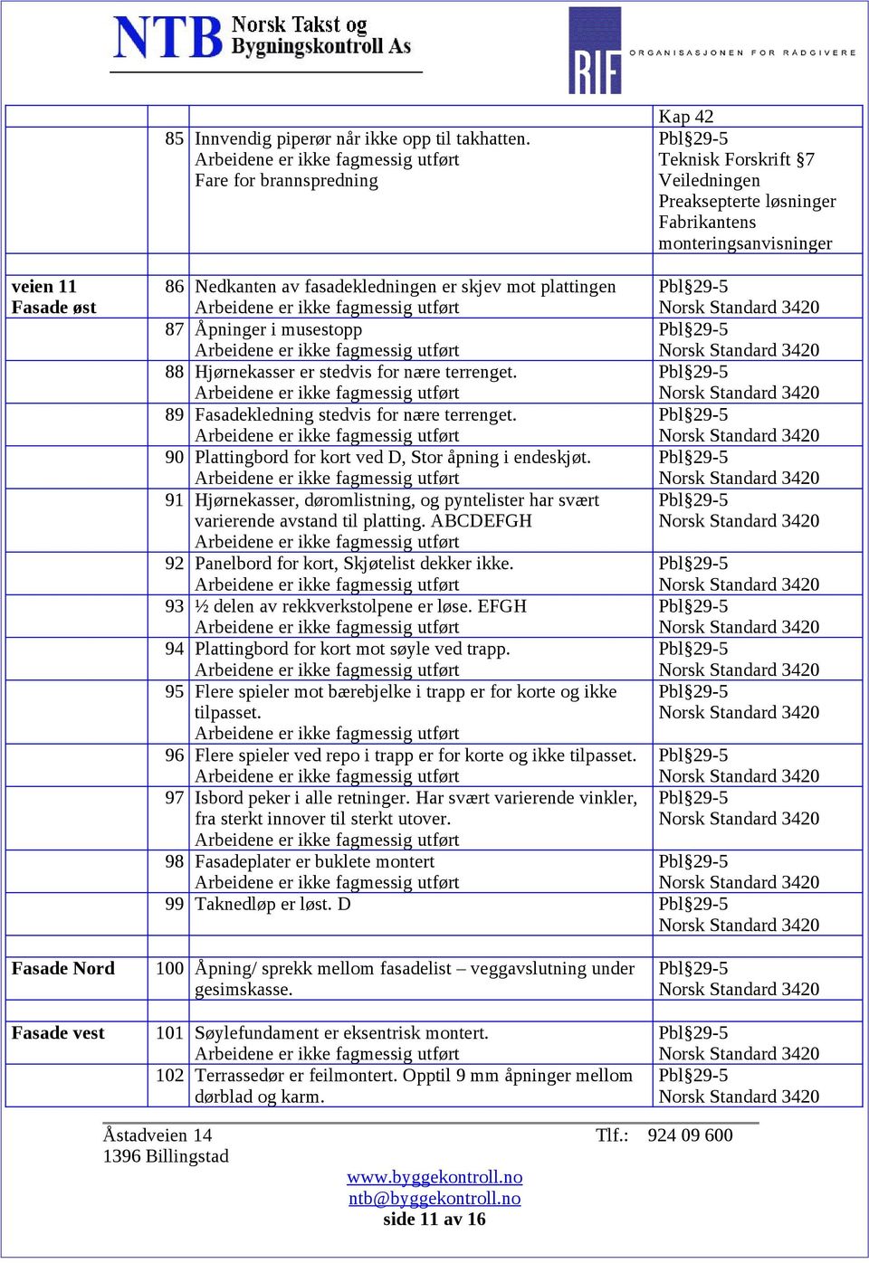 89 Fasadekledning stedvis for nære terrenget. 90 Plattingbord for kort ved D, Stor åpning i endeskjøt. 91 Hjørnekasser, døromlistning, og pyntelister har svært varierende avstand til platting.