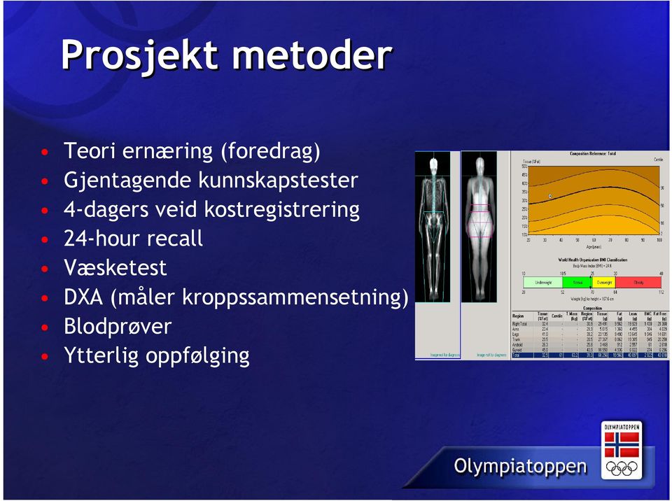 kostregistrering 24-hour recall Væsketest DXA