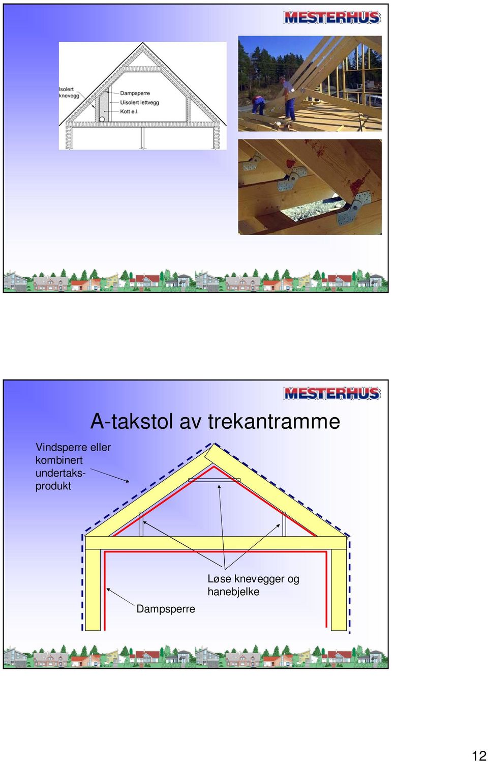 av trekantramme Dampsperre