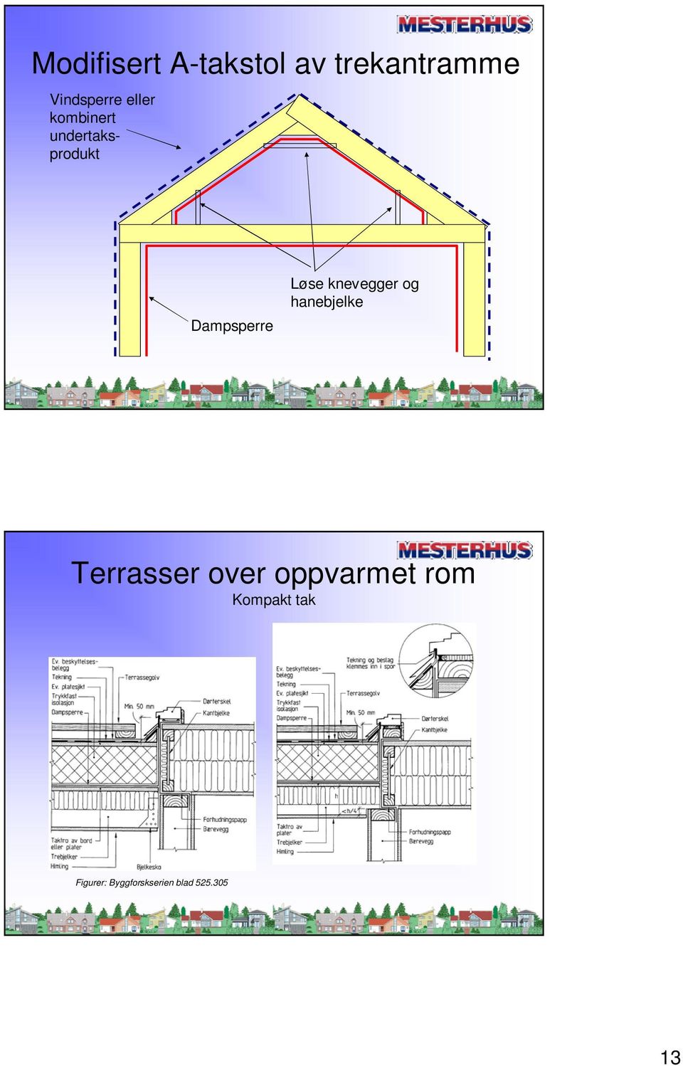 knevegger og hanebjelke Terrasser over oppvarmet