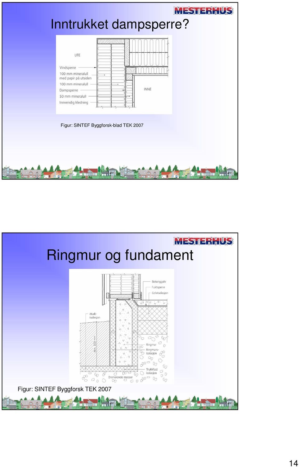 TEK 2007 Ringmur og fundament