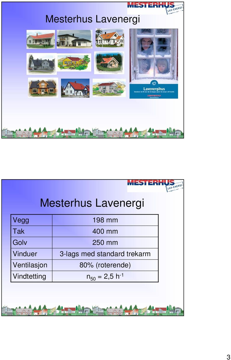 Vindtetting 198 mm 400 mm 250 mm 3-lags