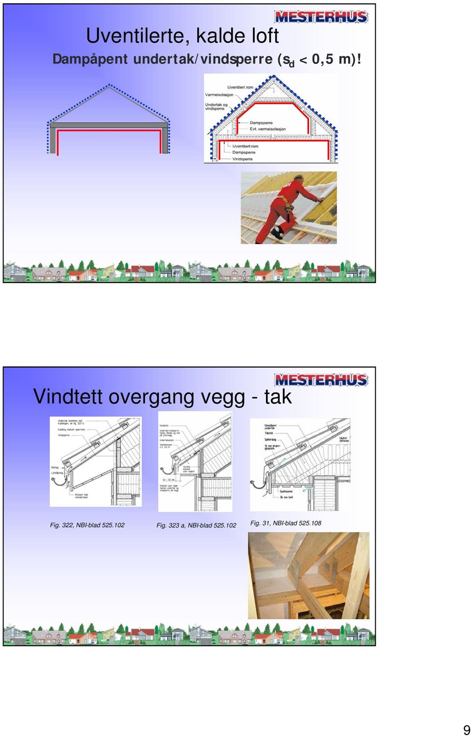 Vindtett overgang vegg - tak Fig.