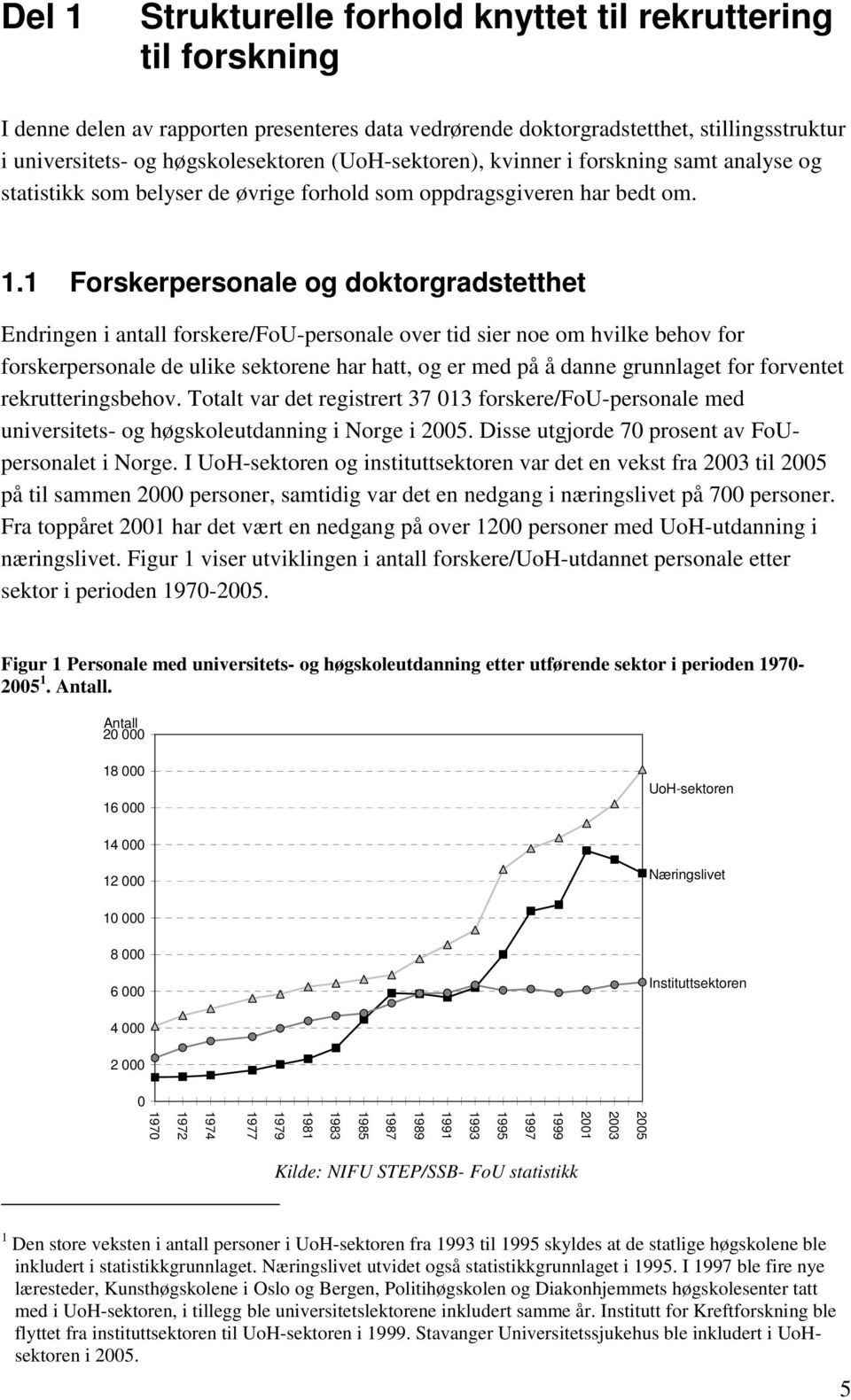 1 Forskerpersonale og doktorgradstetthet Endringen i antall forskere/fou-personale over tid sier noe om hvilke behov for forskerpersonale de ulike sektorene har hatt, og er med på å danne grunnlaget