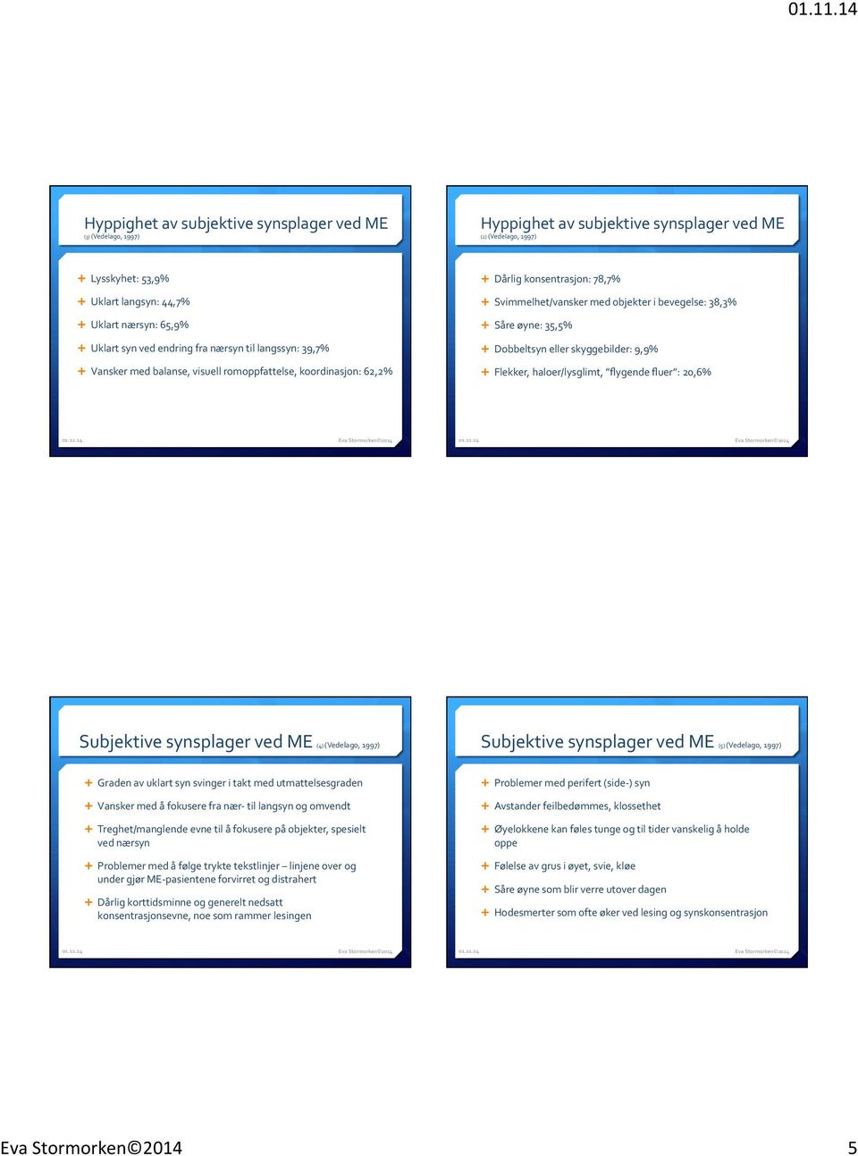 38,3% Ê Såre øyne: 35,5% Ê Dobbeltsyn eller skyggebilder: 9,9% Ê Flekker, haloer/lysglimt, flygende fluer : 20,6% Subjektive synsplager ved ME (4) (Vedelago, 1997) Subjektive synsplager ved ME (5)