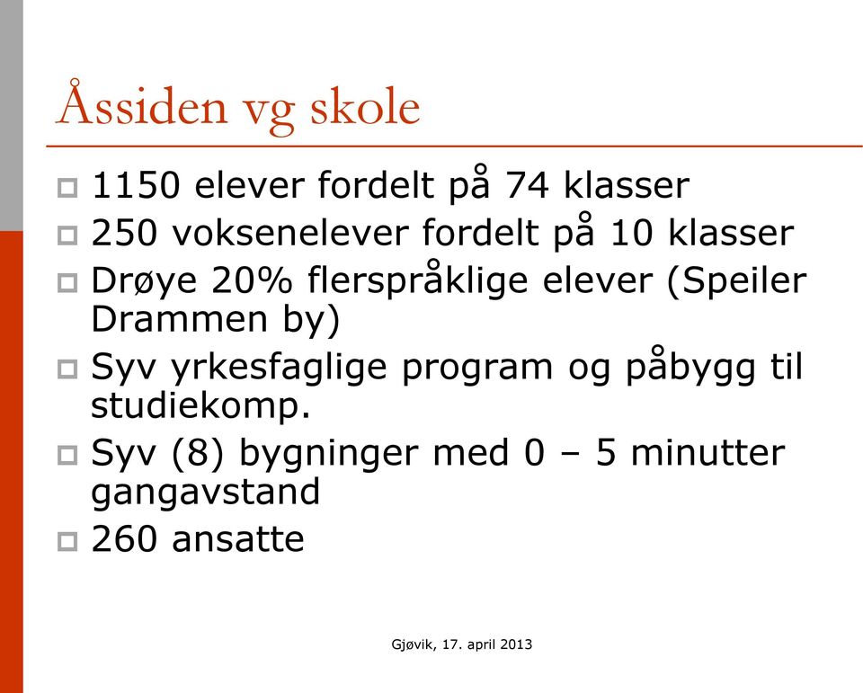 elever (Speiler Drammen by) Syv yrkesfaglige program og påbygg