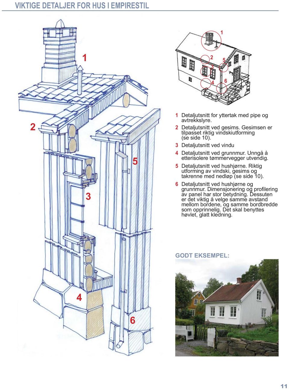 5 Detaljutsnitt ved hushjørne. Riktig utforming av vindski, gesims og takrenne med nedløp (se side 10). 6 Detaljutsnitt ved hushjørne og grunnmur.