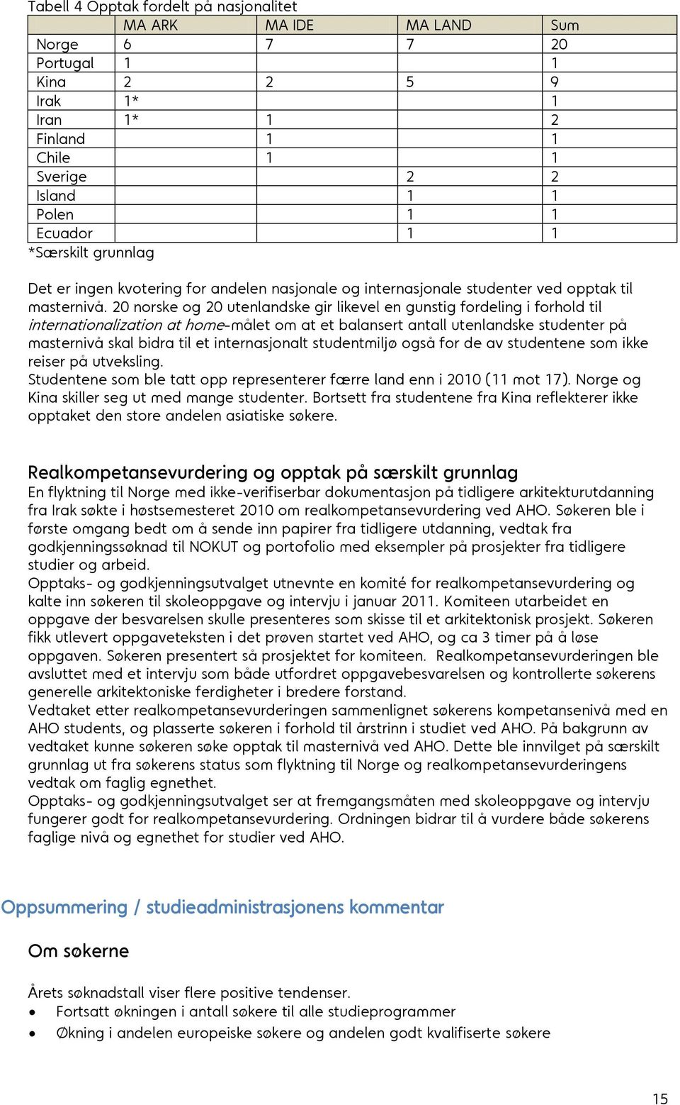 20 norske og 20 utenlandske gir likevel en gunstig fordeling i forhold til internationalization at home-målet om at et balansert antall utenlandske studenter på masternivå skal bidra til et