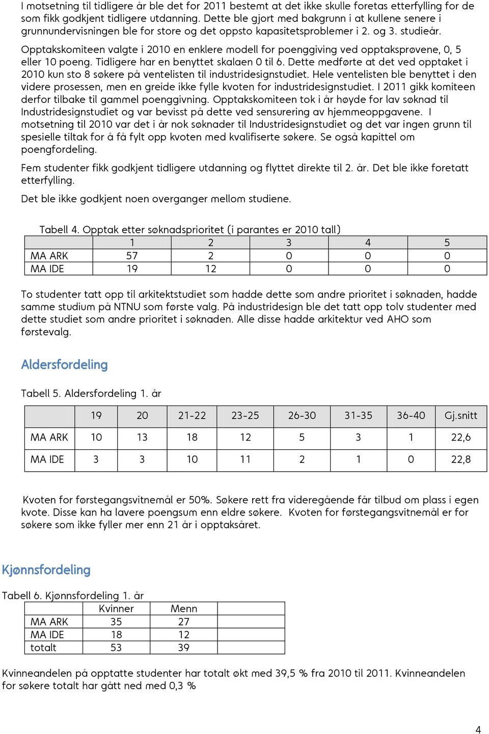 Opptakskomiteen valgte i 2010 en enklere modell for poenggiving ved opptaksprøvene, 0, 5 eller 10 poeng. Tidligere har en benyttet skalaen 0 til 6.