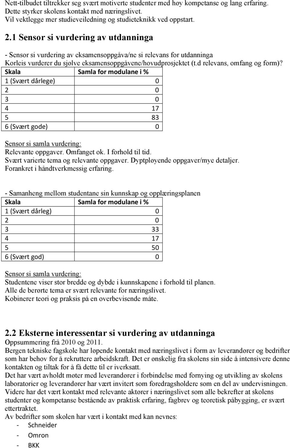 1 Sensor si vurdering av utdanninga - Sensor si vurdering av eksamensoppgåva/ne si relevans for utdanninga Korleis vurderer du sjølve eksamensoppgåvene/hovudprosjektet (t.d relevans, omfang og form)?