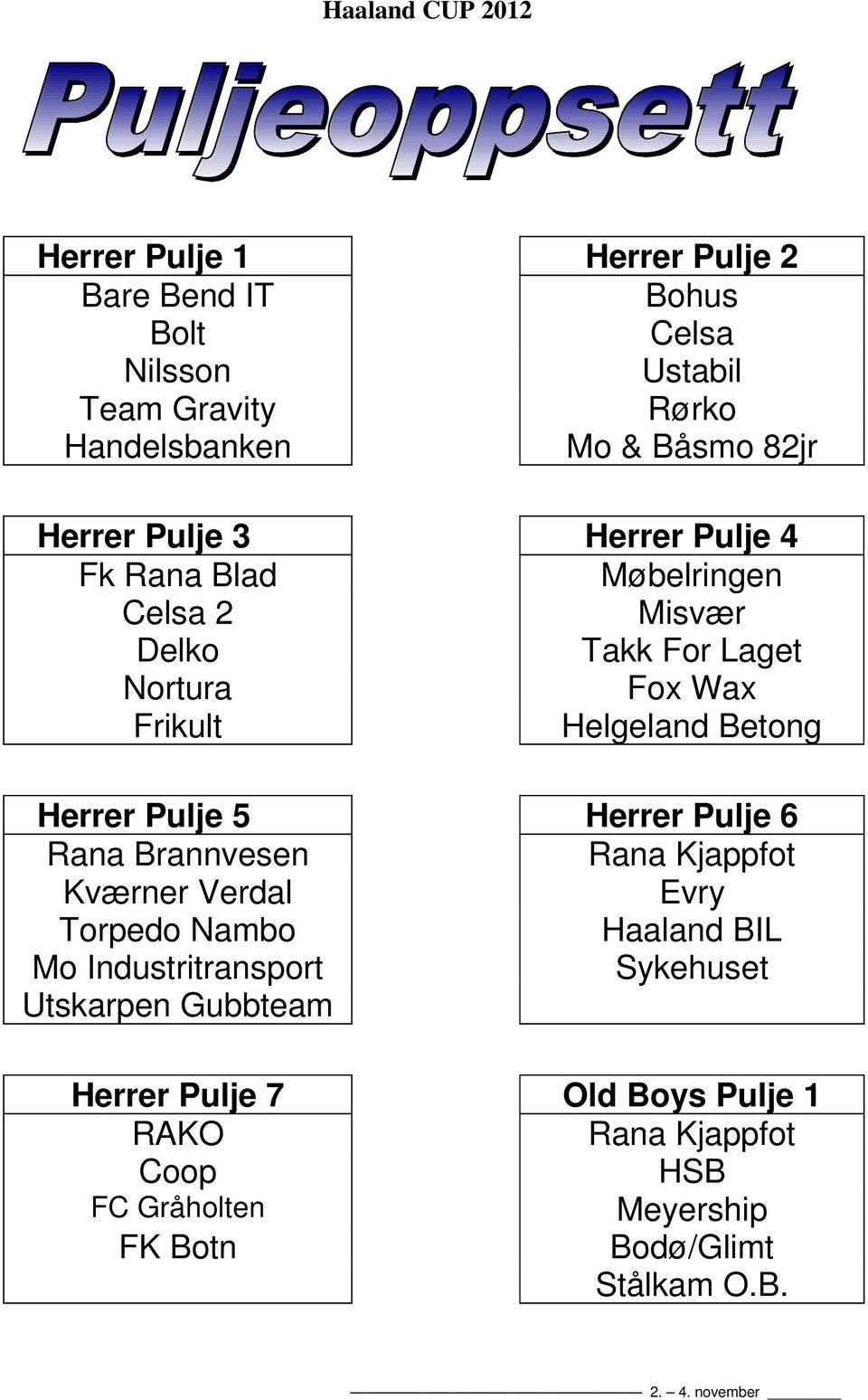 Pulje 5 Herrer Pulje 6 Rana Brannvesen Rana Kjappfot Kværner Verdal Evry Torpedo Nambo Haaland BIL Mo Industritransport Sykehuset