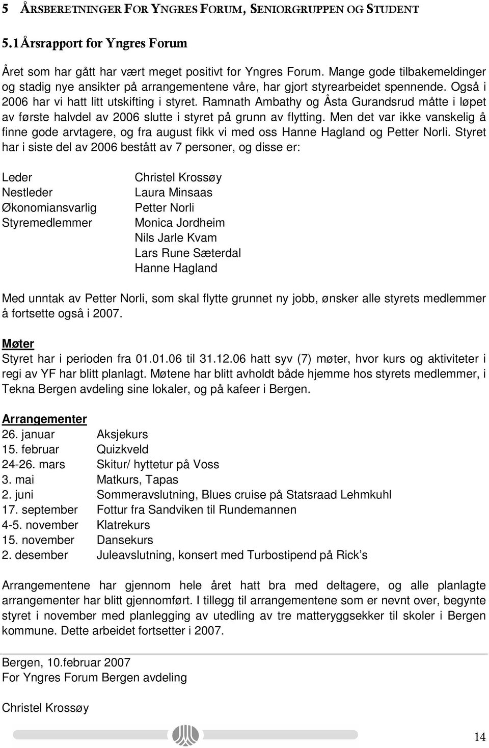 Ramnath Ambathy og Åsta Gurandsrud måtte i løpet av første halvdel av 2006 slutte i styret på grunn av flytting.