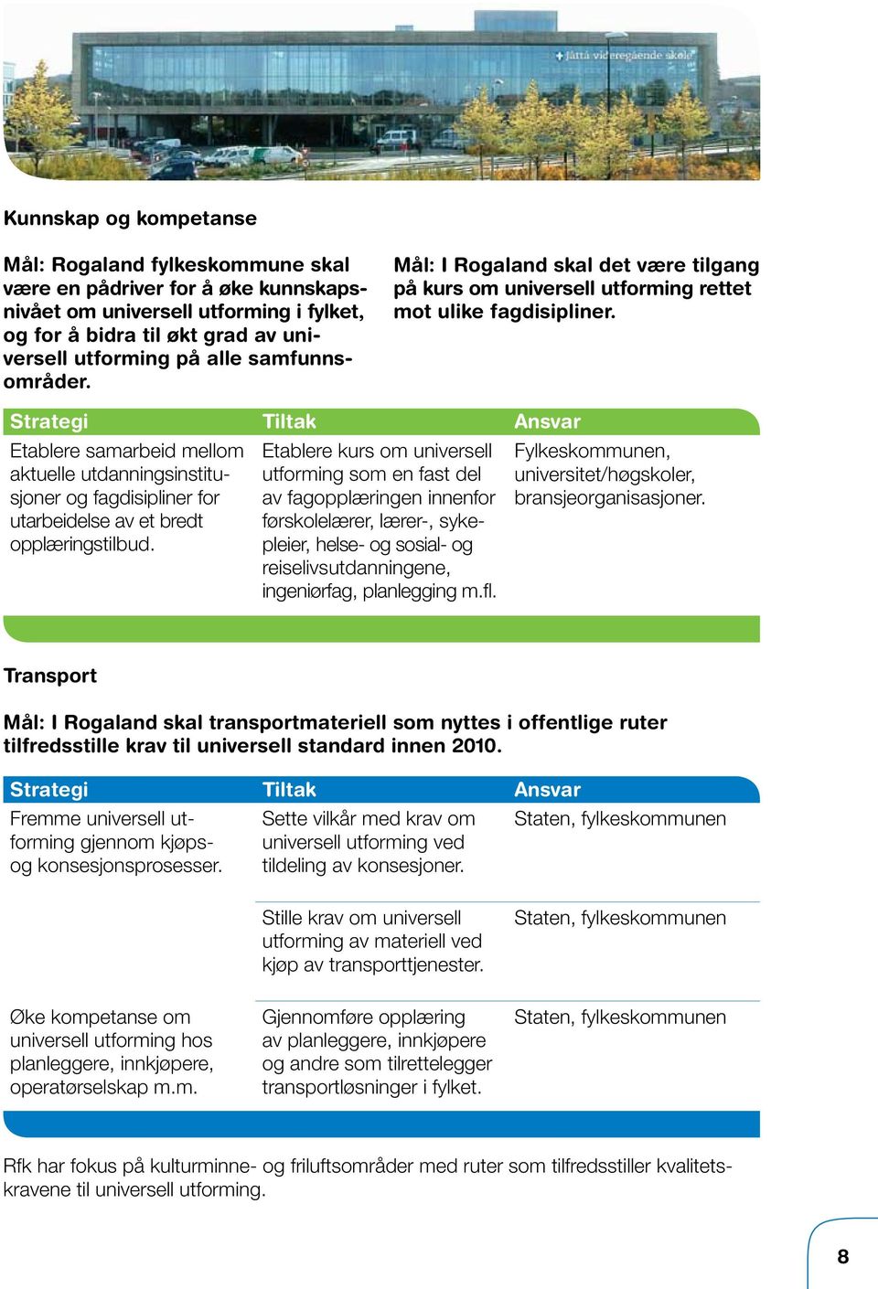 Strategi Tiltak Ansvar Etablere samarbeid mellom aktuelle utdanningsinstitusjoner og fagdisipliner for utarbeidelse av et bredt opplæringstilbud.